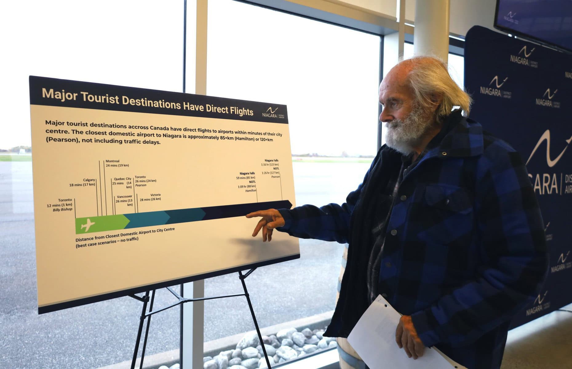 Toronto-born and airport-minded, Bert Dandy scans the information that has him hoping for a future flight to Billy Bishop.
