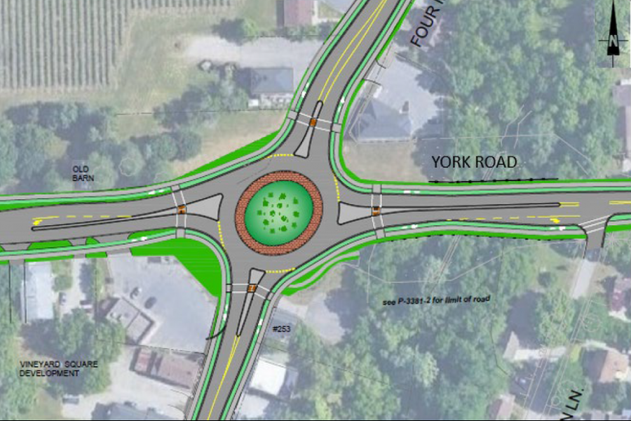 A conceptual design of the roundabout proposed in St.Davids.