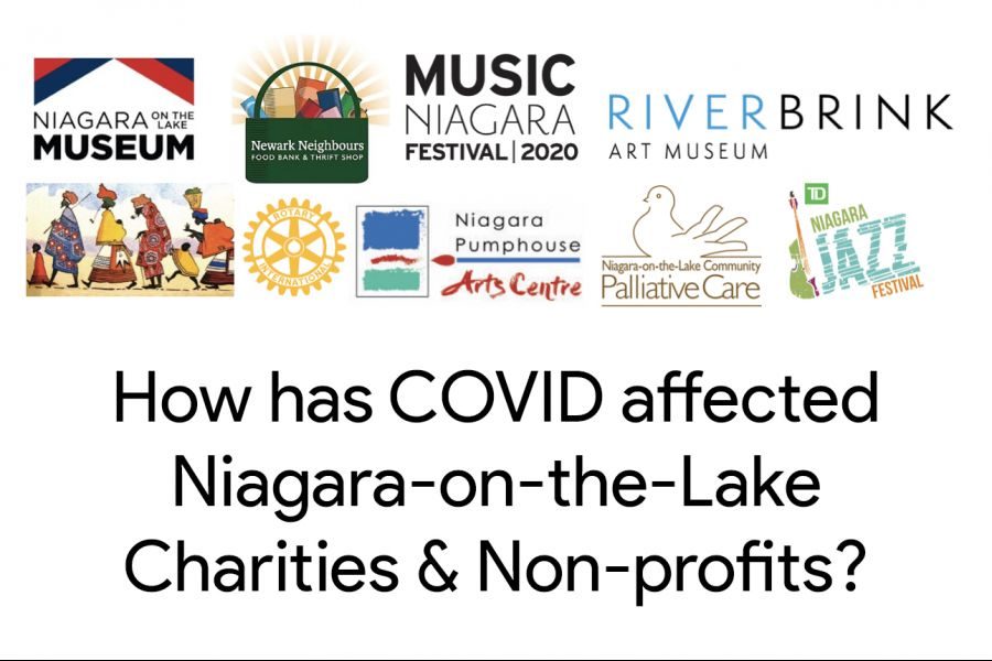 COVID-charities